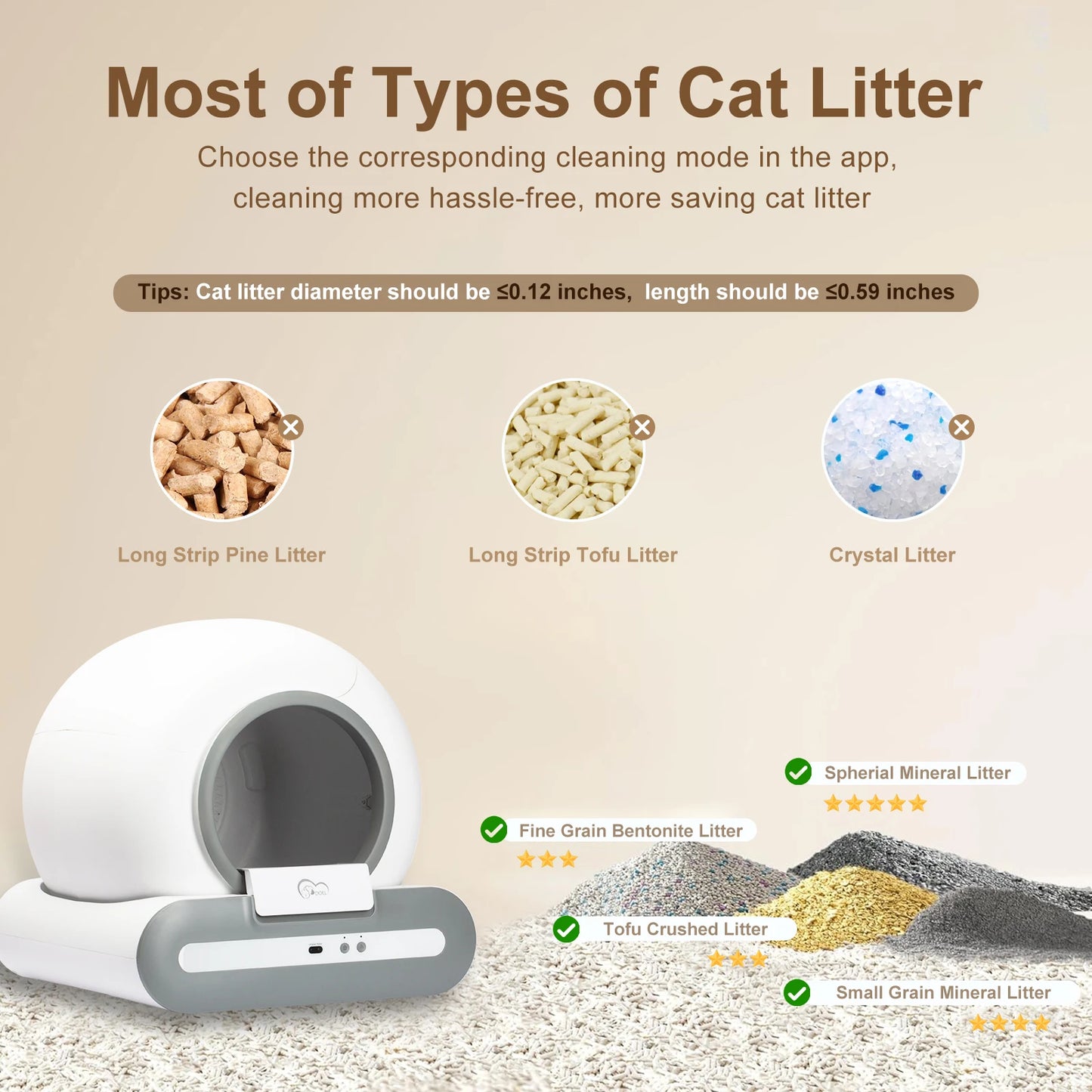 DOEL Automatic Self Cleaning Cat Litter Box App