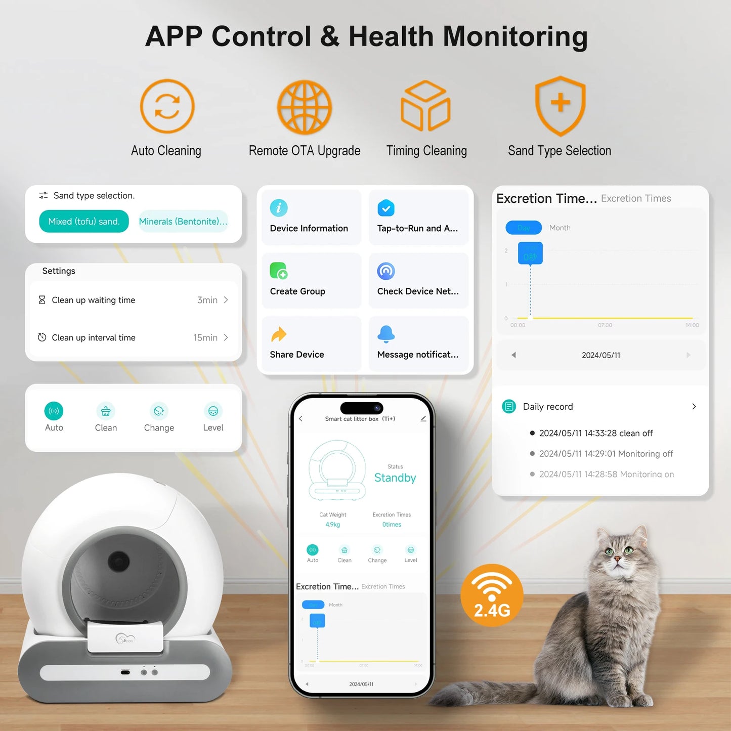 DOEL Automatic Self Cleaning Cat Litter Box App