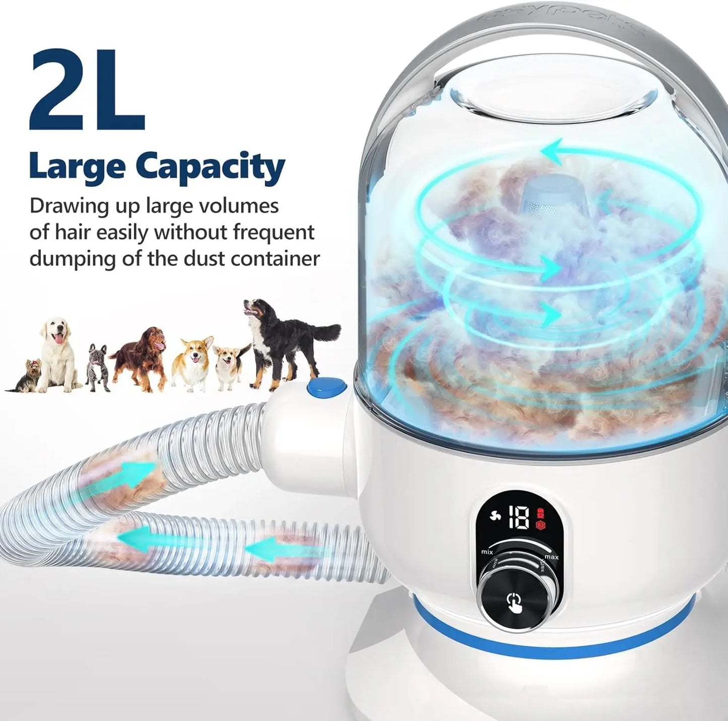 Hign Concerned Pet Grooming Vacuum Kit Five In One Pro